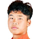 皮梓杨(U21)头像,皮梓杨(U21)图片